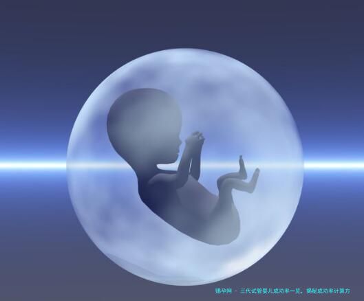 三代试管婴儿成功率一览，揭秘成功率计算方法