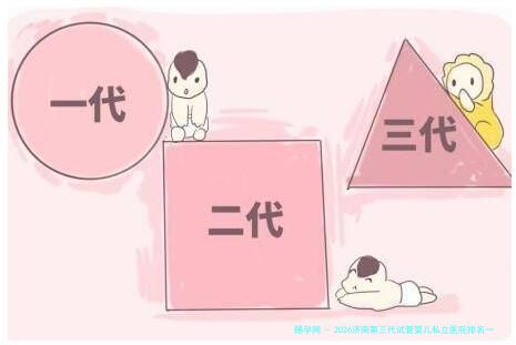 2026济南第三代试管婴儿私立医院排名一览：这些坑千万别踩！附推荐名单